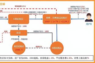 betway平台下载截图2